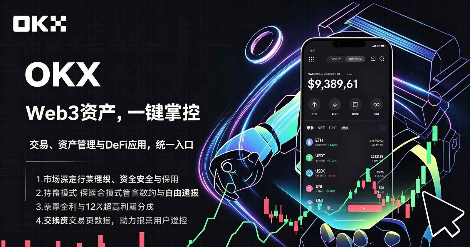 欧交易所app官网下载 安全设置界面展示